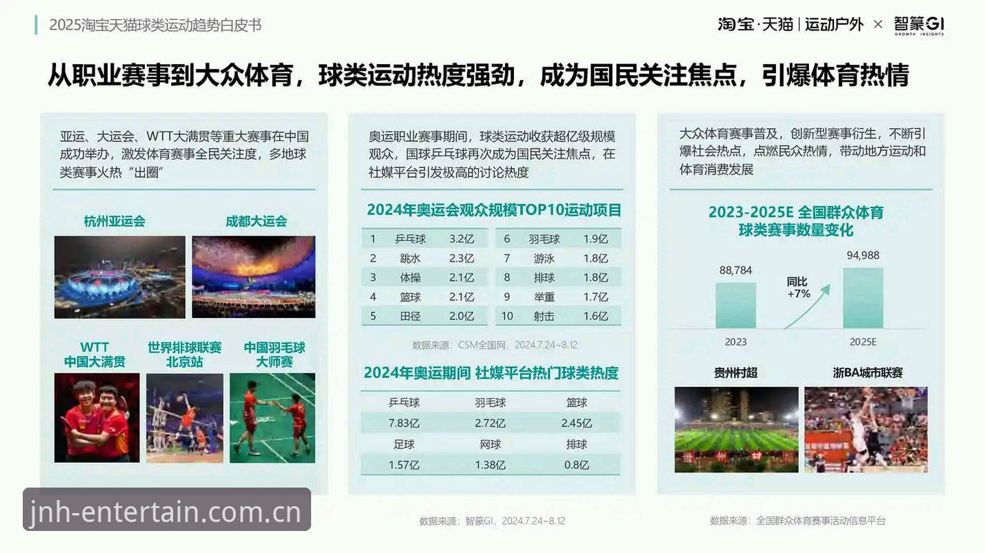 2025年今年会体育平台评测完整指南：从专业视角看JNH官方网站的真实表现